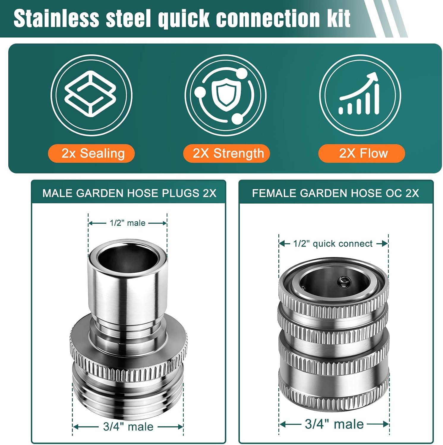 Upgraded Stainless Steel Quick Connect Hose Fittings Set - 3/4" GHT Universal Quick Release Garden Hose Connectors