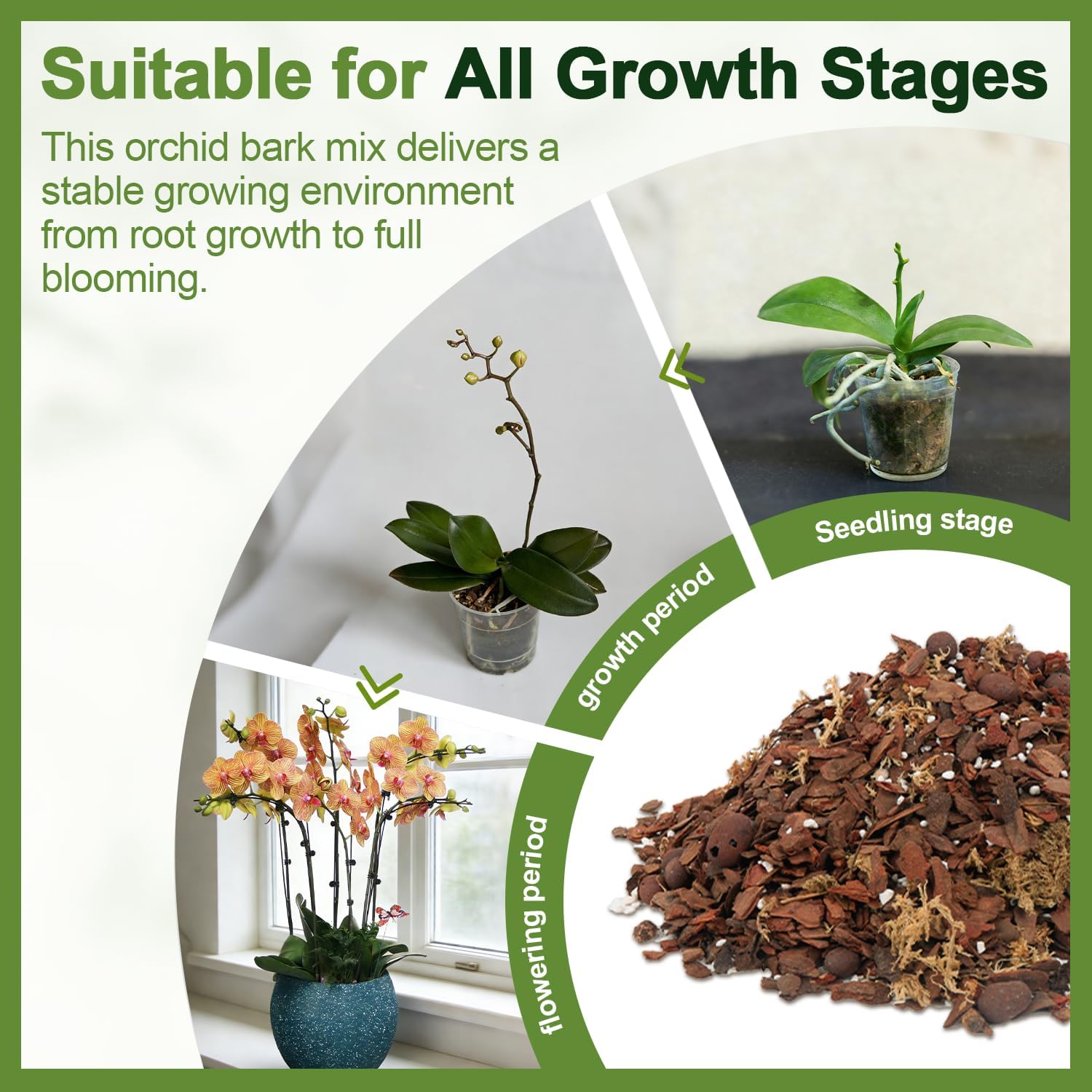 Orchid Bark Potting Mix 29 Quart, Mix Pine Bark,Perlite, Sphagnum Moss and Clay Pebbles for Plants, Orchid Garden Soil