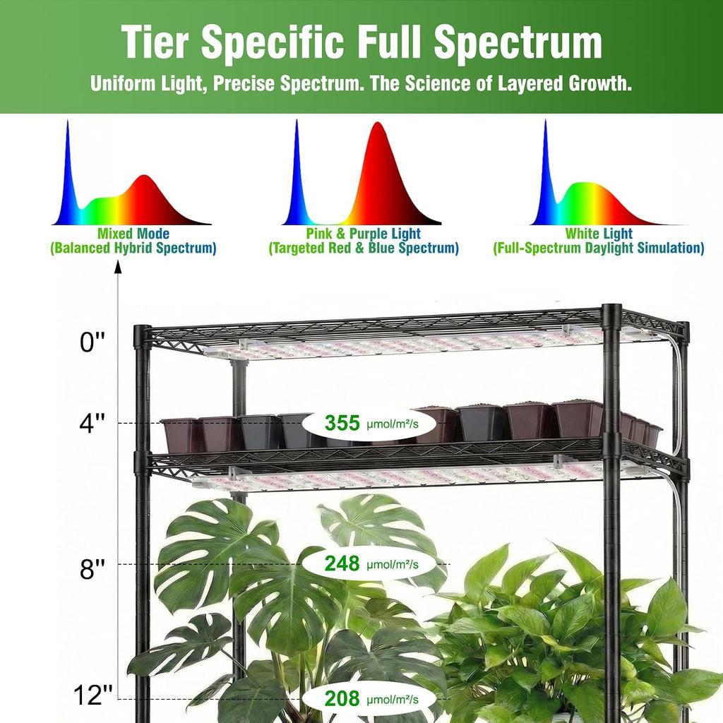 Indoor Greenhouse with Grow Light - 5 Tier DIY Plant Shelf with Cover, 4 Pack 48W Full Spectrum Grow Lights with Timer