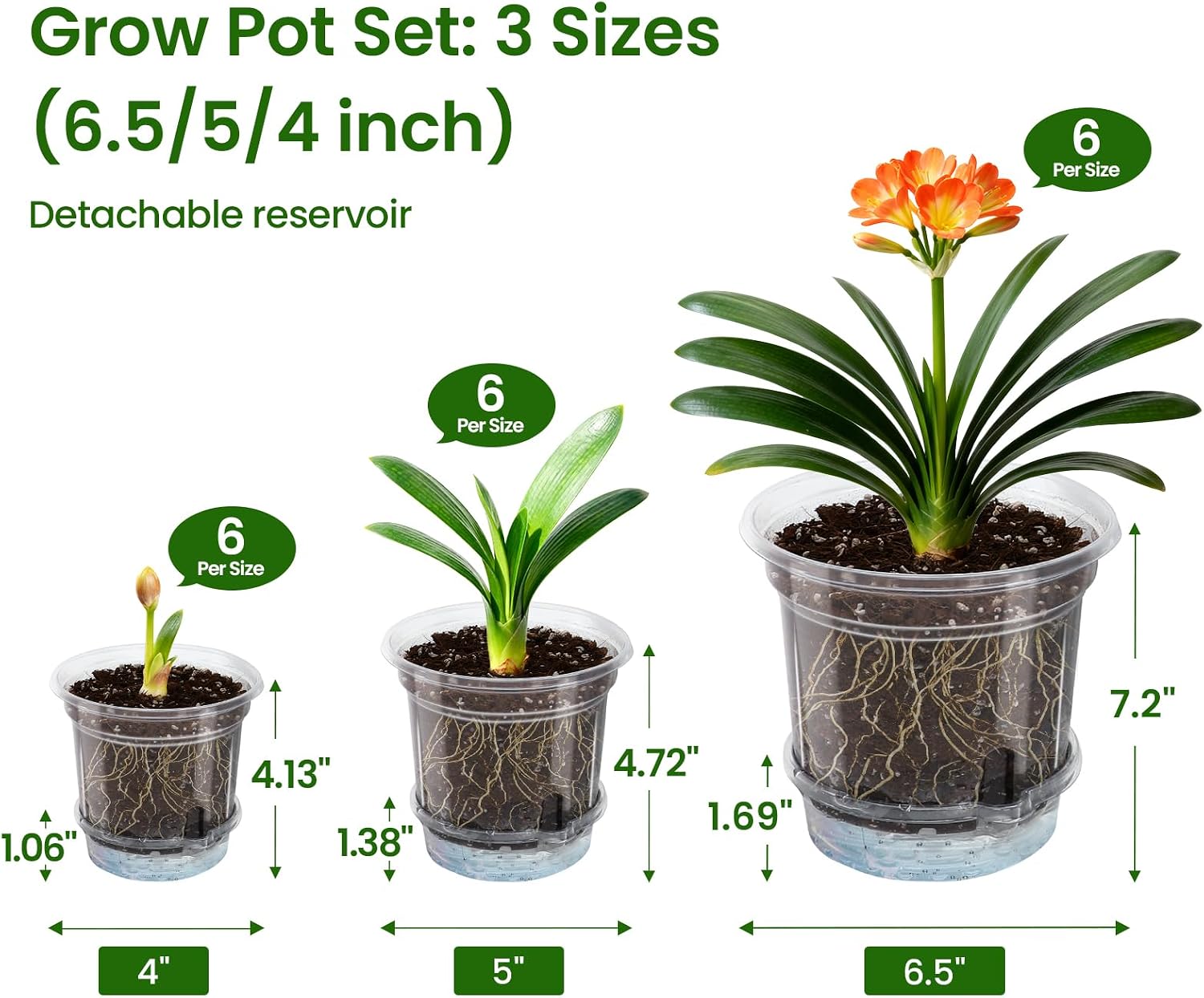 MIXC 18 Pack 6.5/5/4 Inch Self Watering Pots for Indoor Plants-Clear | Plastic, With Drainage Holes & Deep Reservoirs