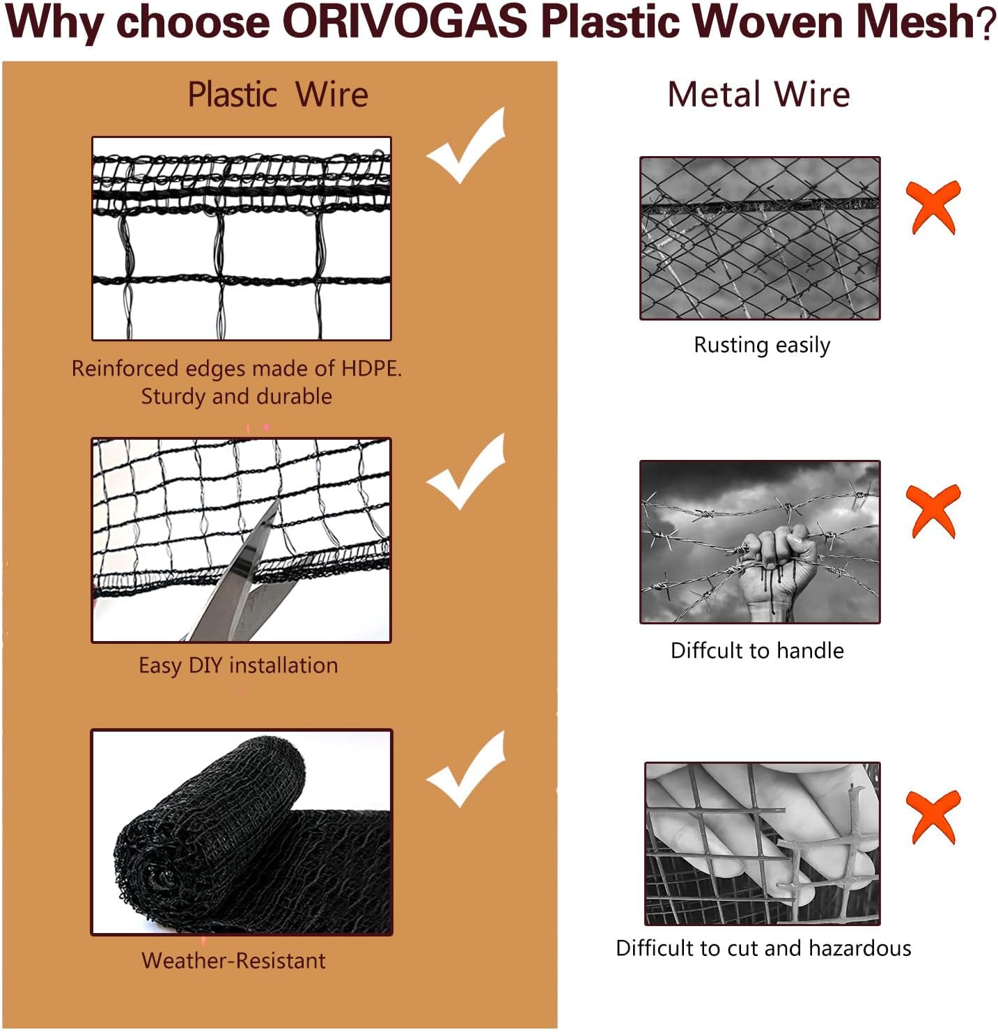 Deer Fence Netting,Plastic Mesh Fence 6.5x50ft,Reinforced Edges 55gsm Heavy Duty Animal Barrier,Ideal for Garden