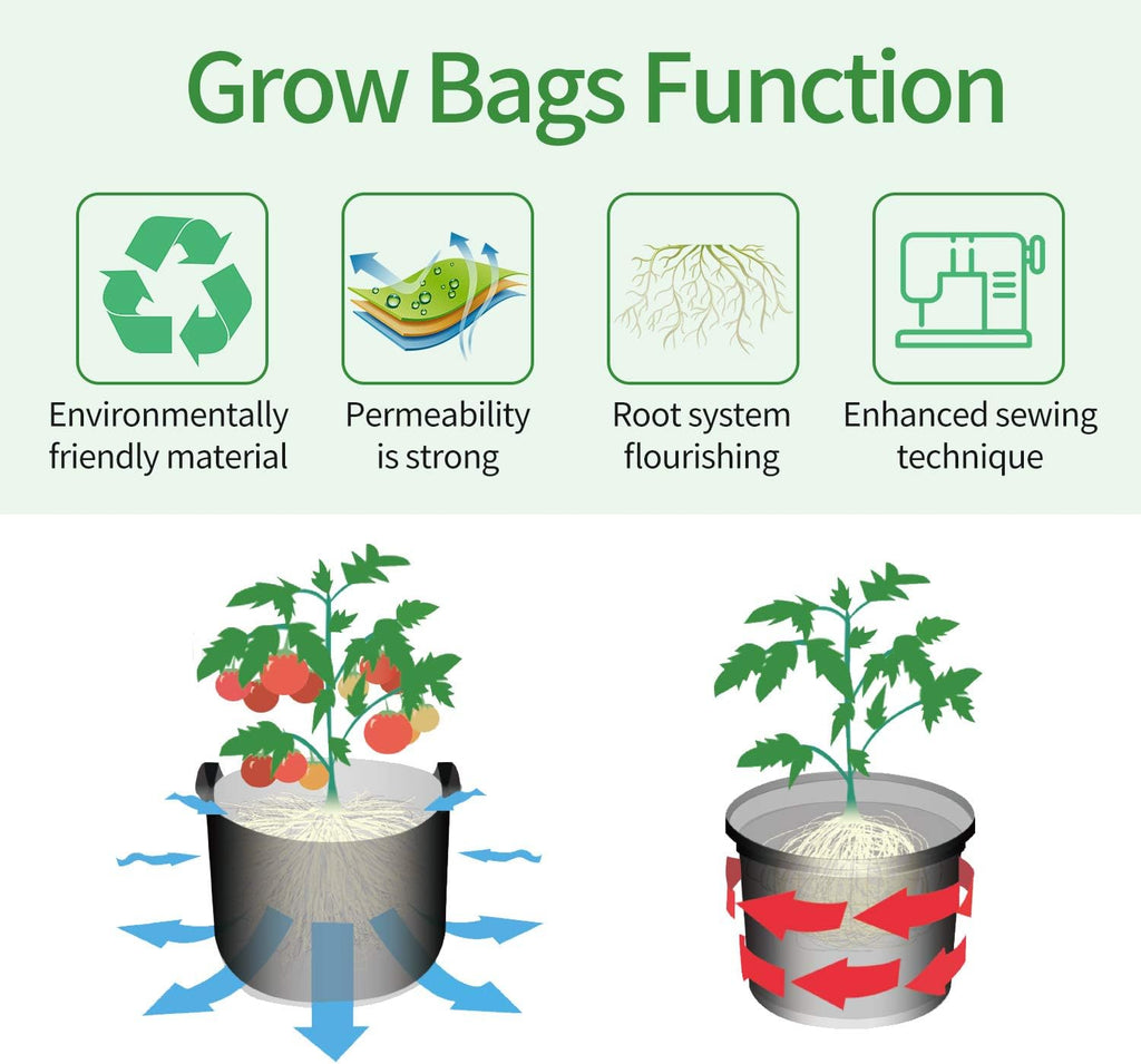 iGarden Grow Bags Tall, 7 Gallon Grow Pots 6 Pack with Handles | Heavy Duty 280G Thickened Nonwoven Fabric Plant Bag