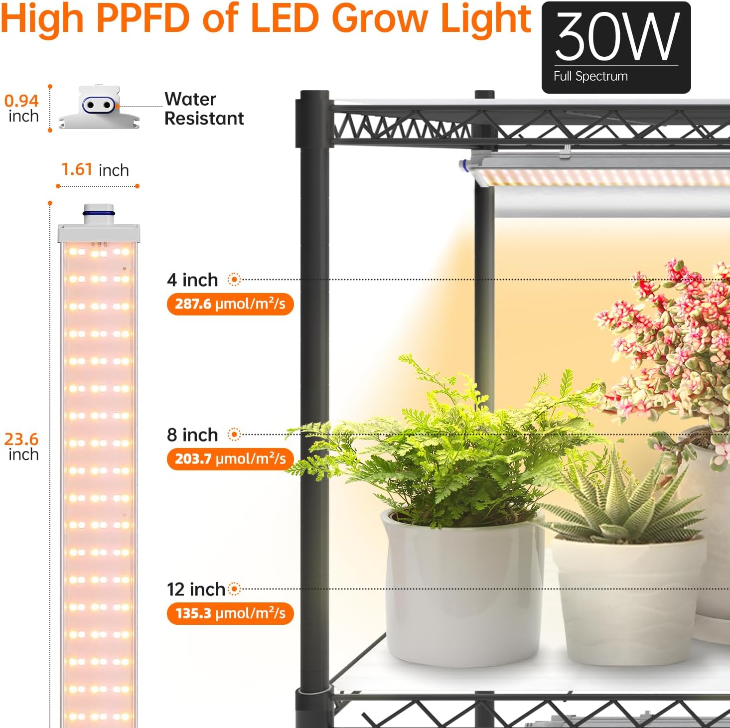 6-Tier Indoor Greenhouse with Grow Light, 29.5x13.8x71in | Indoor Greenhouse, 5-Pack Full Spectrum Plant Lights, 150W