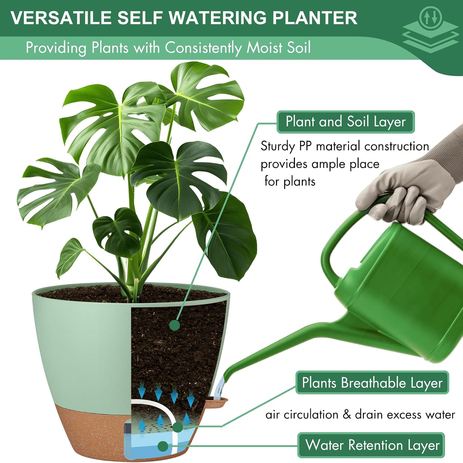 montresor 12/10/8 Inch Self Watering Pots for Indoor Plants Plastic Large Pot for Outdoor Plants, Water Level Window &