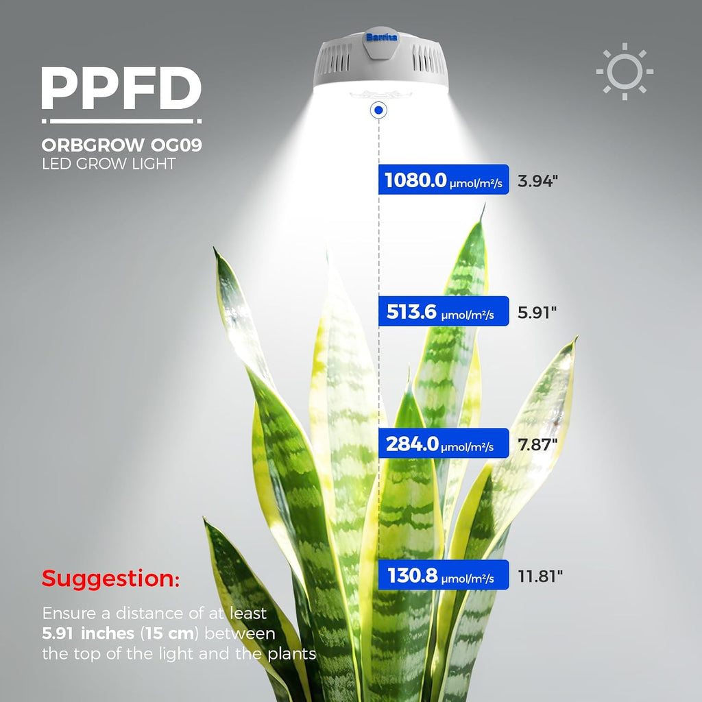 Barrina OG09 Puck Grow Light, 18W(2 x 9W), 5000K, Timer, 2 Packs, White | Full Spectrum Plant Light for Indoor Plants