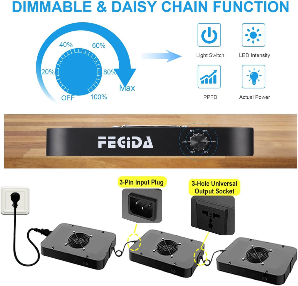 FECiDA 600W Equivalent Grow Light, 65W True Power, 0–100% Dimmable | Full Spectrum LED Grow Lights for Indoor Plants