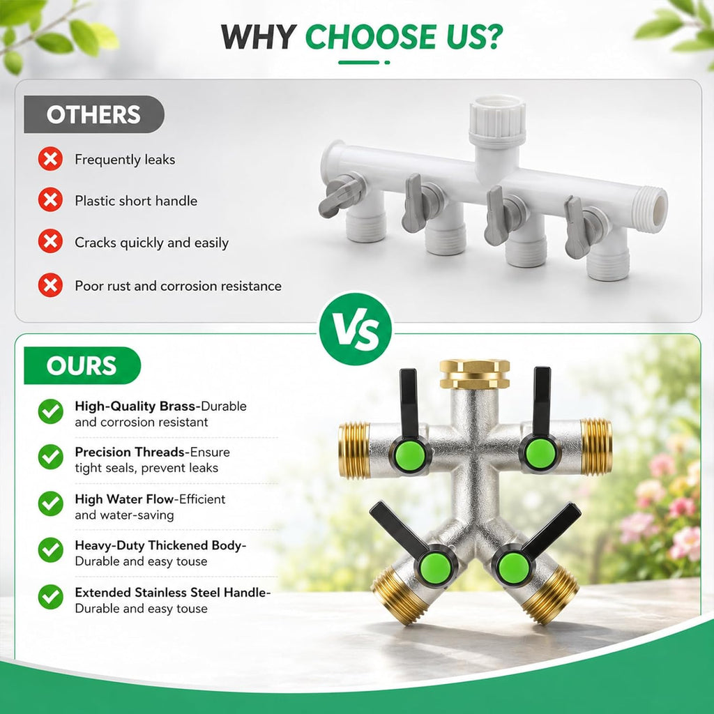 4 Way Hose Splitter, Heavy Duty Brass Garden Hose Connector, 3/4" GHT Water Spigot Splitter with 4 Shutoff Valves, High