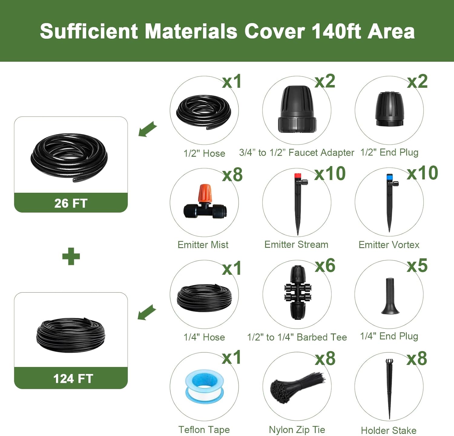 Drip Irrigation Kit for Garden, Quick-Connect Plant Watering System 150FT | Raised Bed Drip Line Kit, Greenhouse