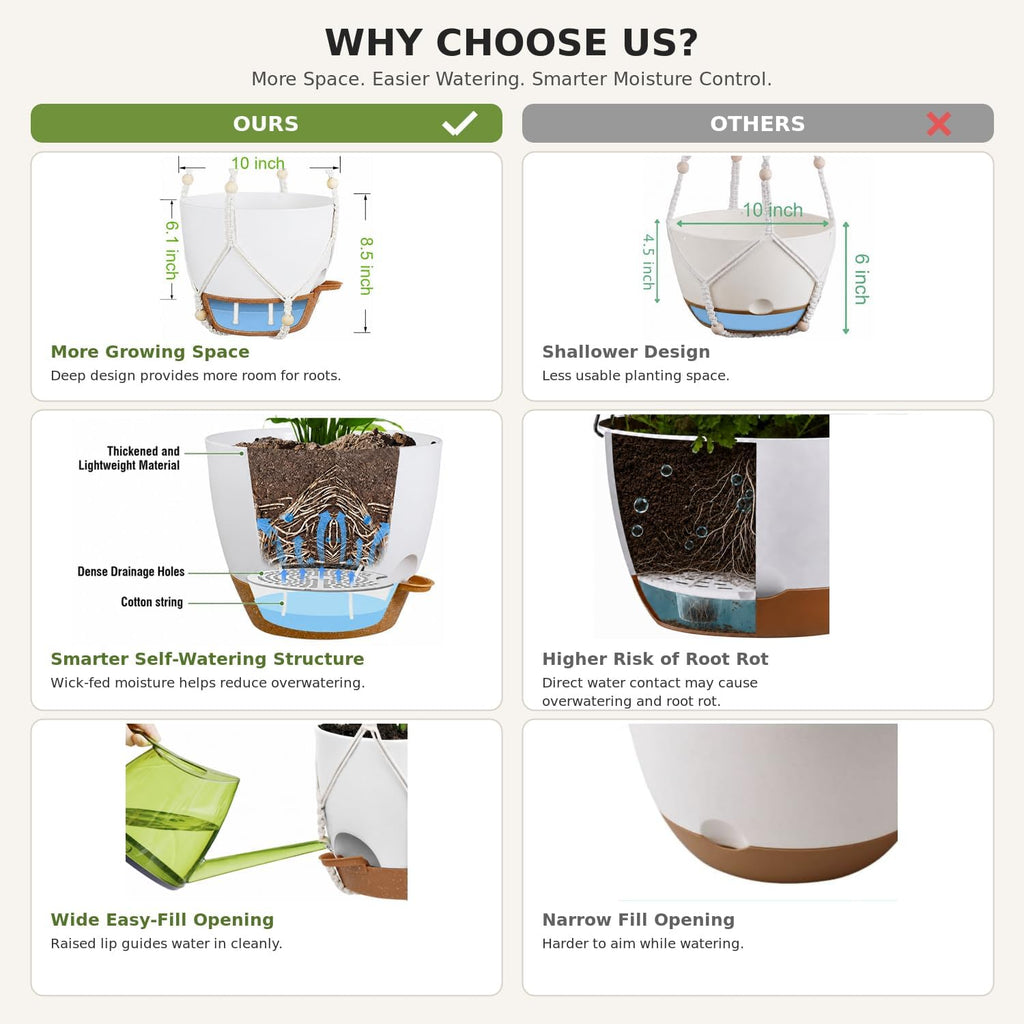 3 Pack Self Watering Hanging Planters for Indoor Plants Large 10/8/7 Inch | Hanging Pots with Macrame Plant Hangers