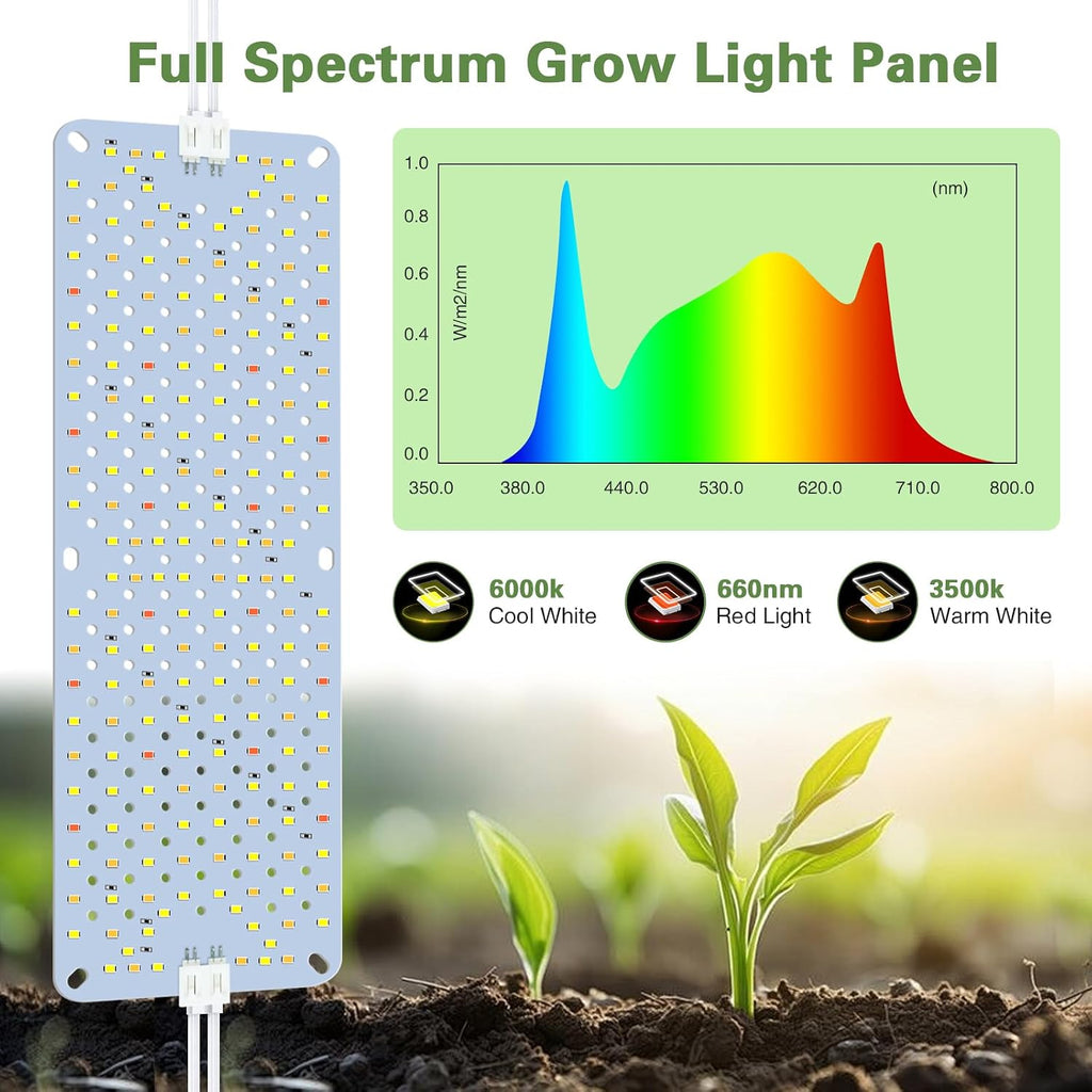 40W Ultra-Thin Panel Full Spectrum Grow Lights, 768 LEDs Growing Light for Indoor Plants with Daisy Chain Function