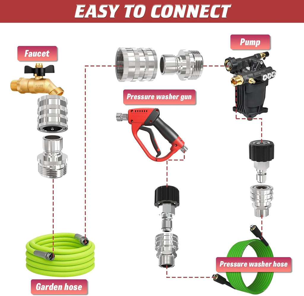 3/8" Pressure Washer Quick Connect Kit, M22-14mm Swivel Fitting | 3/8" Adapter Set, Stainless Steel 3/4" to M22 to 3/8"