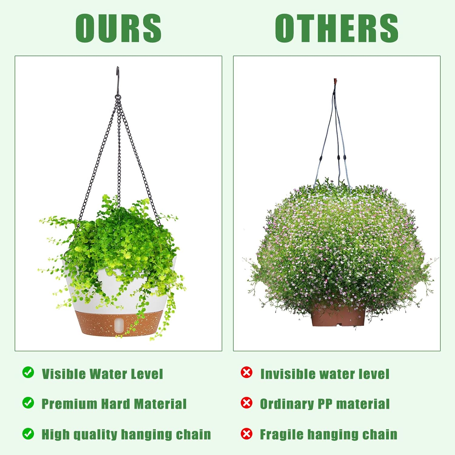 6 Pcs 8 Inch Hanging Planter for Indoor Plants Self Watering Hanging Pot Baskets with Drainage Hole Visible Water Level