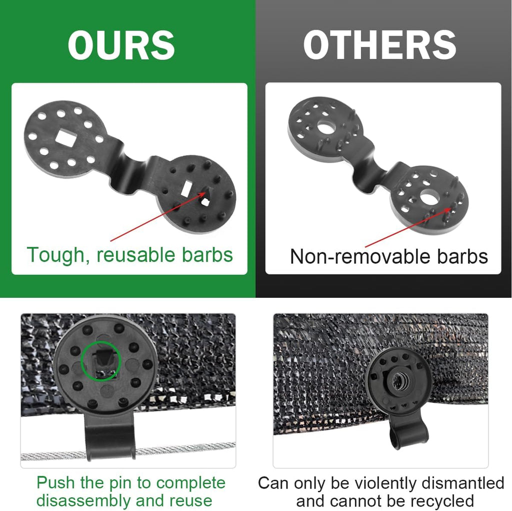 100Pcs Shade Cloth Clips Plastic Heavy Duty Sun Shade Lock Grip | UV Resistant Fasteners for Sun Shade Net, Garden