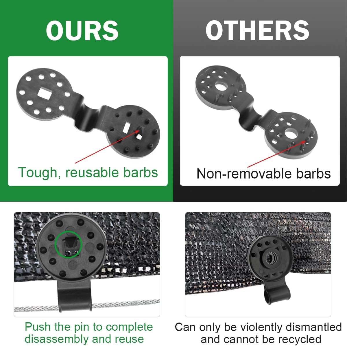 100Pcs Shade Cloth Clips Plastic Heavy Duty Sun Shade Lock Grip | UV Resistant Fasteners for Sun Shade Net, Garden