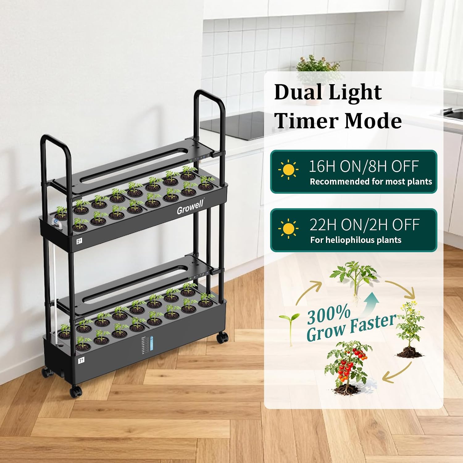 Growell Large Basket Hydroponics Growing System Kit, 32 Pods Vertical Hydroponic Garden with 2 Grow Light Modes, Auto