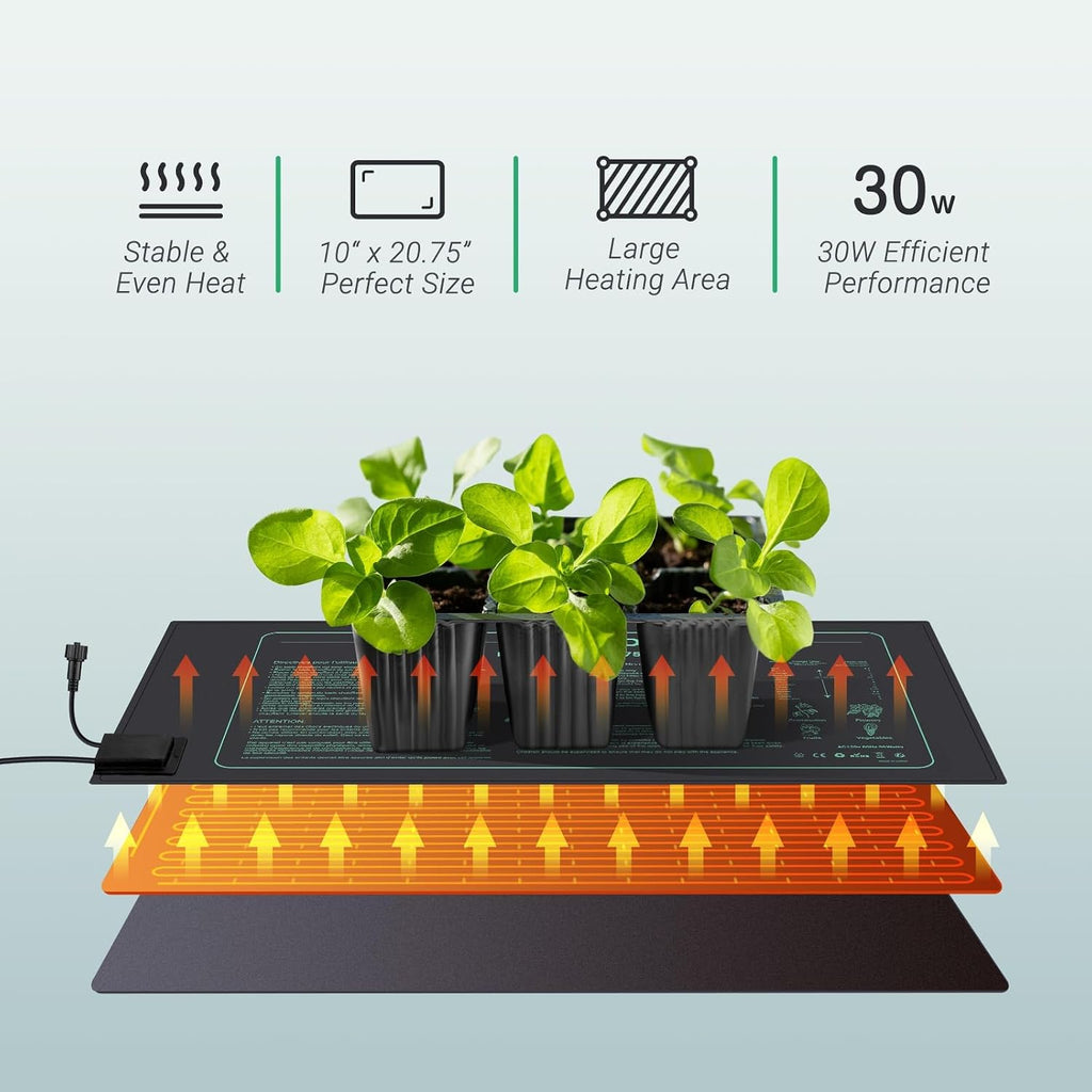 LUXBIRD 4 Pack Seedling Heat Mats with Digital Thermostat Controller, 10" x 20.75" Waterproof for Seed Starting