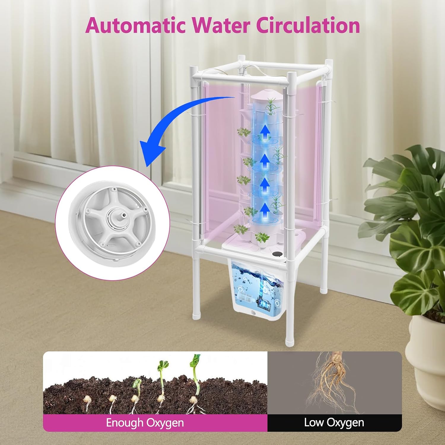 Hydroponic Growing System, Planter Germination Tower with Pump, 30 Pods Indoor Gardening Vertical Garden Planter Indoor