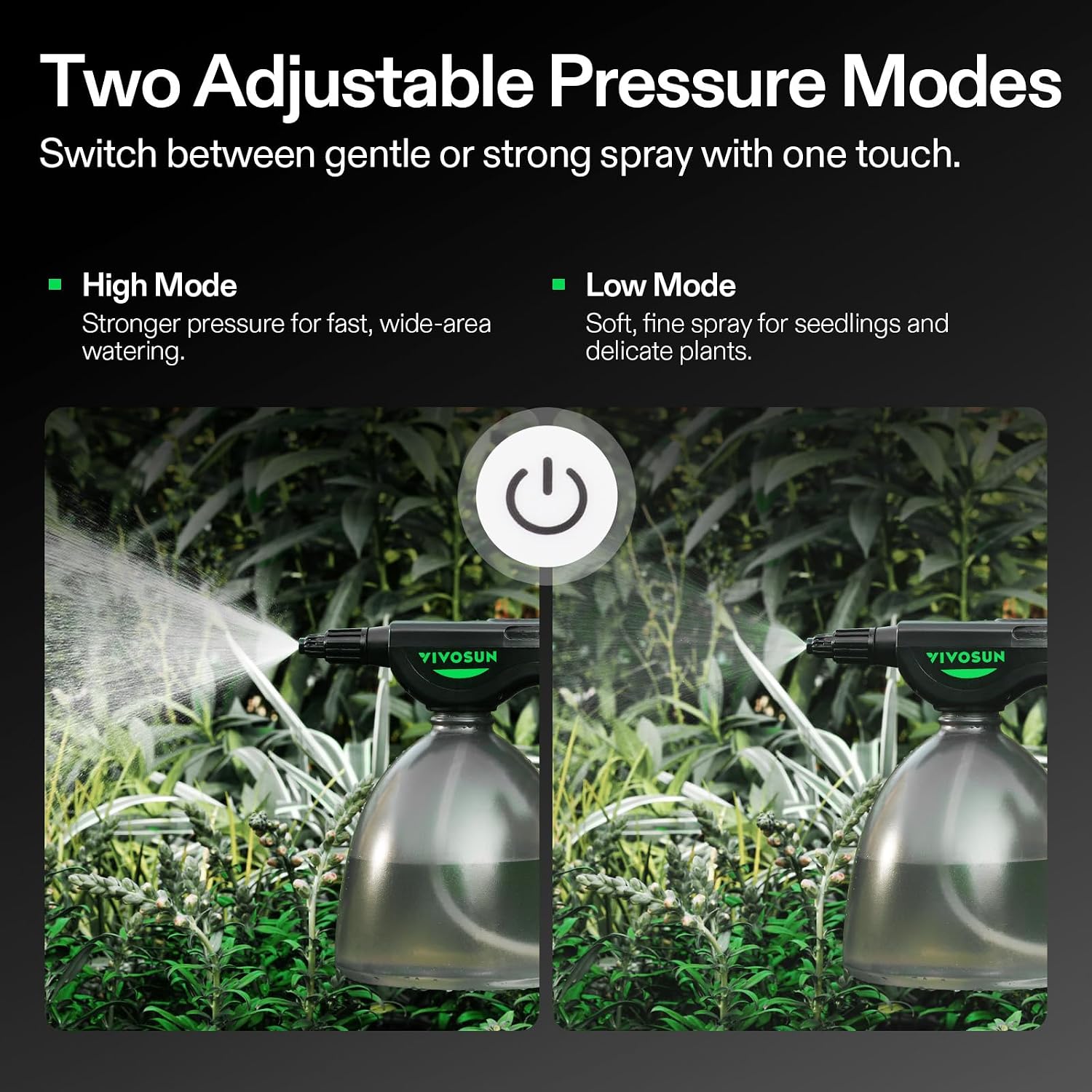 VIVOSUN 70oz Battery Powered Sprayer, Electric Spray Bottle | USB Rechargeable, Automatic Water Pump Plant Mister with