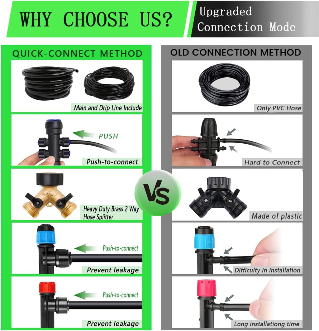 233FT Drip Irrigation System Kit with Quick-Connect System,33FT 1/2" Mainline & 200FT 1/4" Tubing,Brass Y-Type