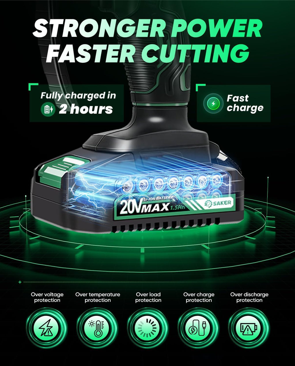 Saker Mini Chainsaw Electric with 2 Batteries Green | Cordless and Portable Chain Saw Battery Powered,Handheld Chain