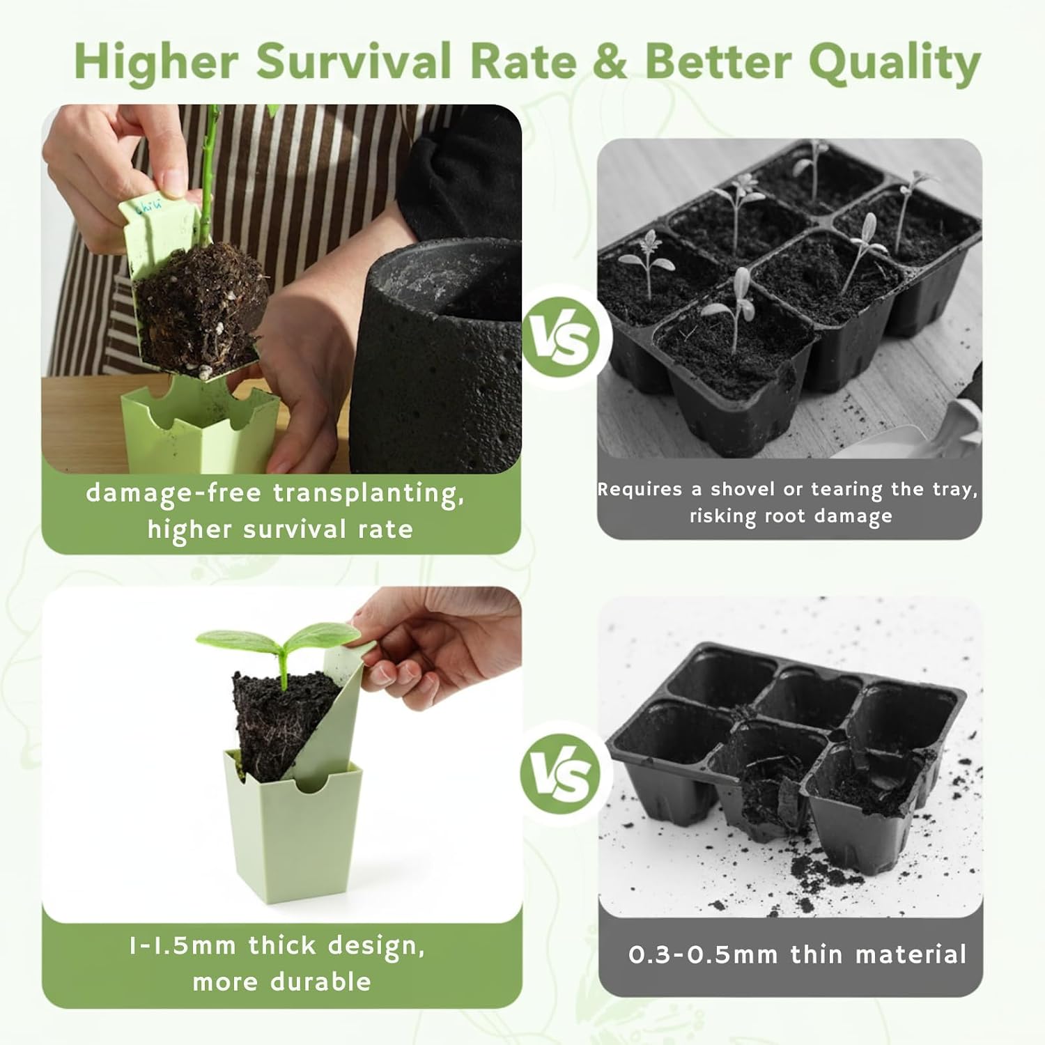 Seed Starter Tray with Lift-Out Handles for Easy Transplanting | 9 removable cells support individual care; reusable