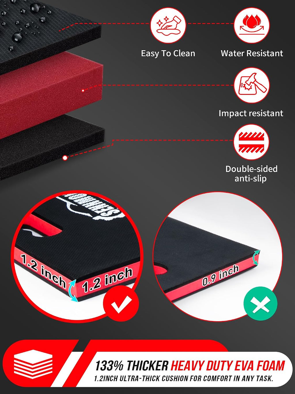 1.2" Extra Thick Mechanic Mat, Foldable Kneeling Pad with Handle and Storage belt Waterproof Comfortable EVA Cushion