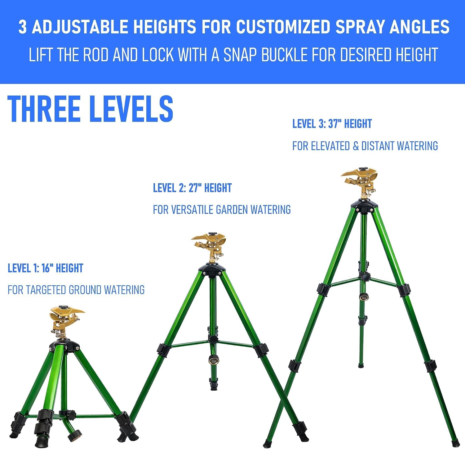 Hourleey 2 Pack Impact Sprinkler on Tripod, Rotating Water Sprinklers for Yard Lawn and Garden, Heavy Duty 360 Degree