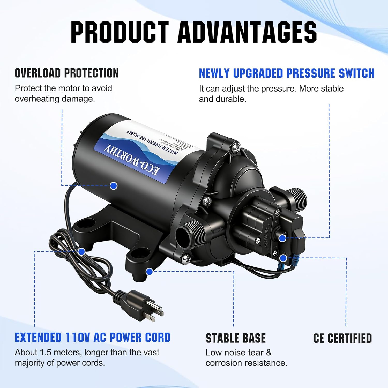 ECO-WORTHY 33-Series Industrial Water Pressure Pump 110V AC 4.0GPM 50PSI RV Fresh Water Diaphragm Pump include Garden
