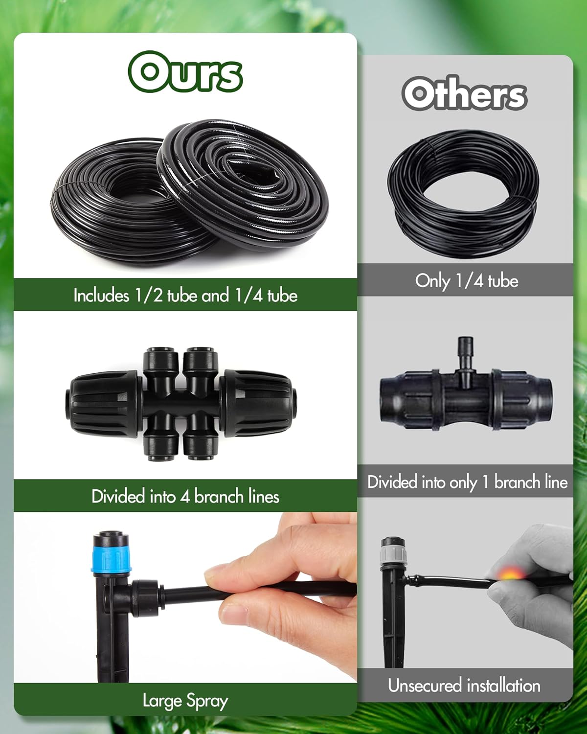 240FT Drip Irrigation System Kits - Automatic Garden Watering Sprinkler with 1/2 & 1/4 inch Tubing Hose Patio Misting