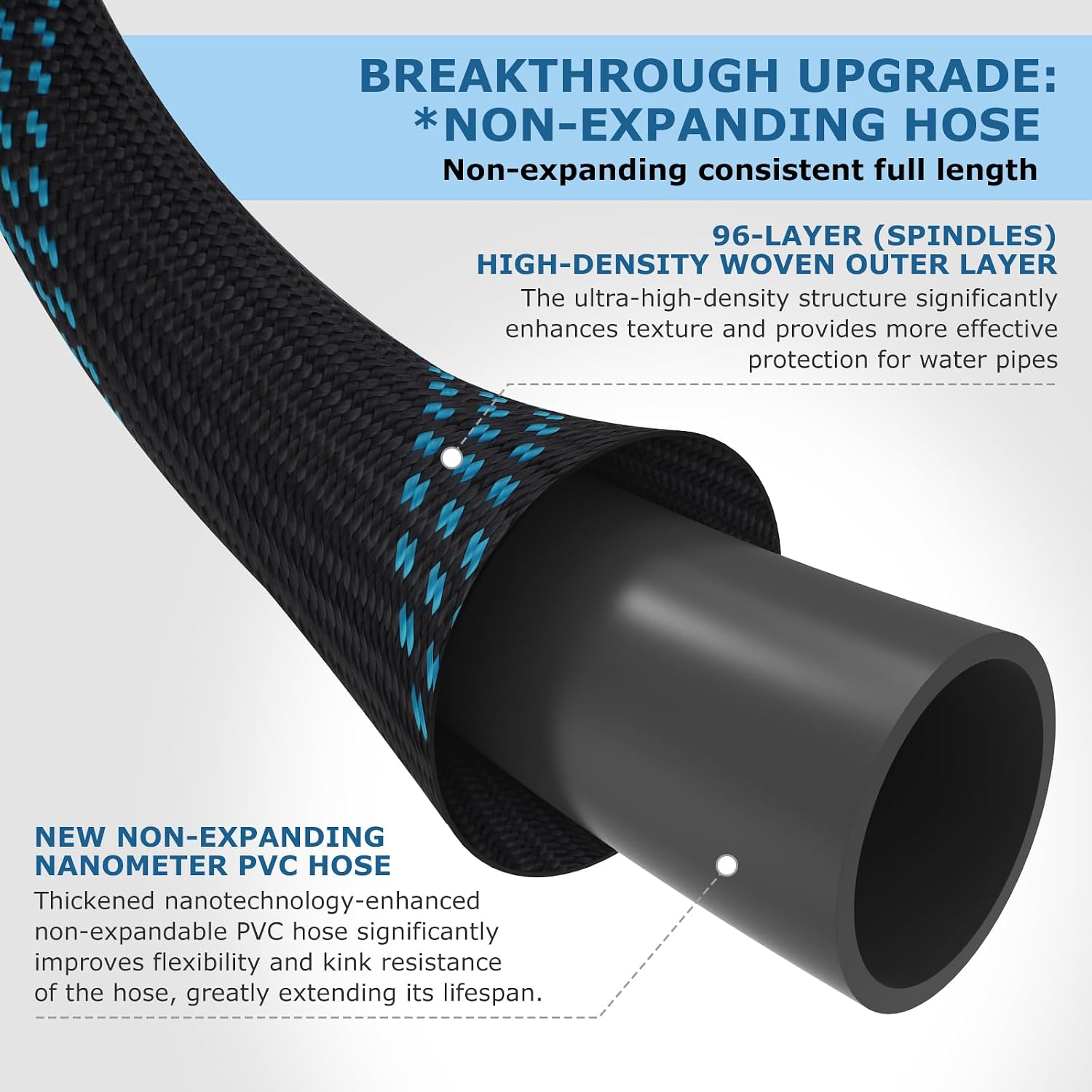 Non-Expanding Garden Hose 50 ft, Kink Free Flexible Water Hose with 10-Pattern Spray Nozzle, Lightweight Hose Pipe