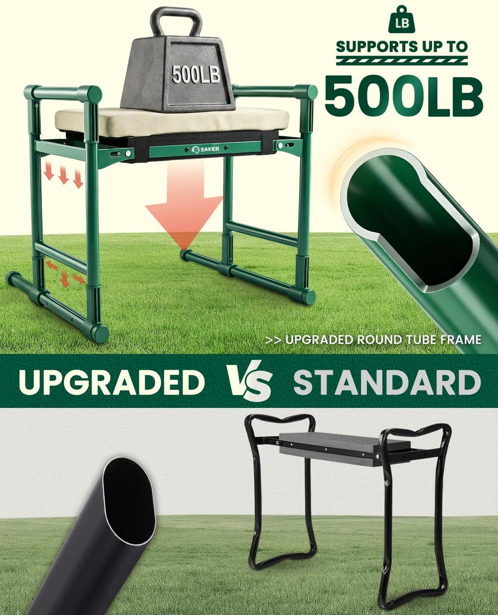 Saker 2026 Upgraded Garden Kneeler and Seat with 500LB Frame & Soft Pad | Foldable Stool, Heavy-Duty Steel, Comfortable