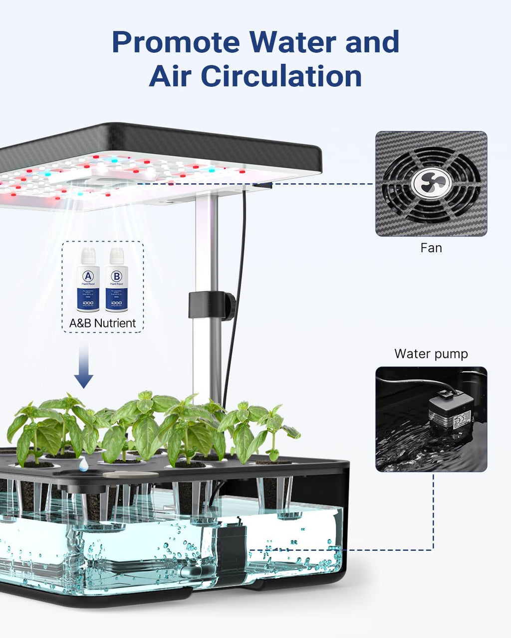 iDOO 12Pods Hydroponics Growing System Garden with LED Grow Light | Indoor Herb Garden for Home Office, Built-in Fan