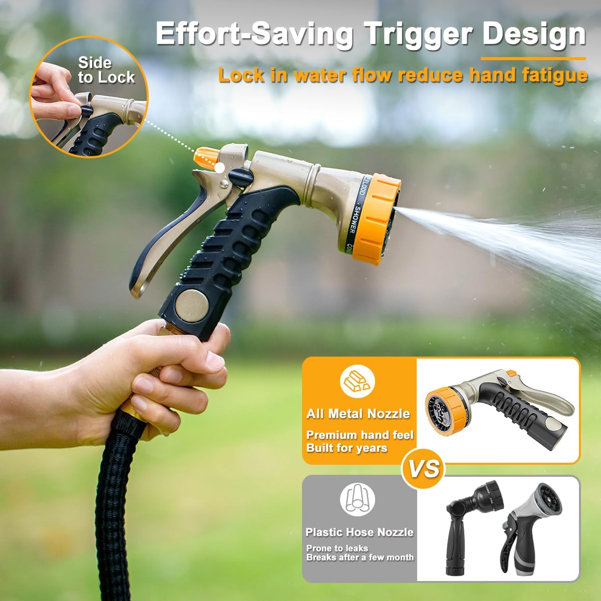 FANHAO Metal Garden Hose Nozzle Heavy Duty, Rear Trigger Water Sprayer | 7 Adjustable Spray Patterns, Flow Control