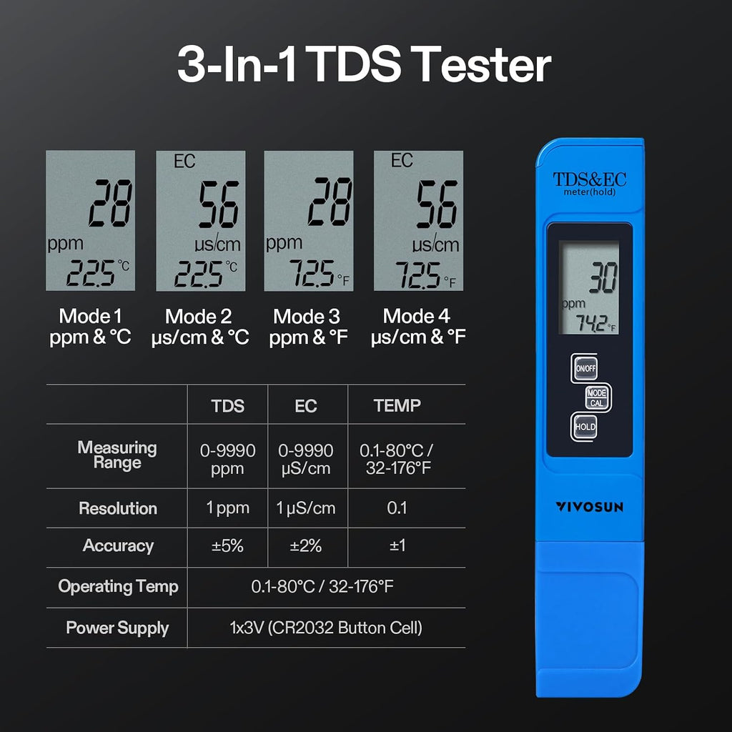 VIVOSUN Digital pH Meter, 3-in-1 TDS/EC/Temperature Meter, 3-in-1 Soil Moisture/pH/Light Tester Combo for Home, Garden