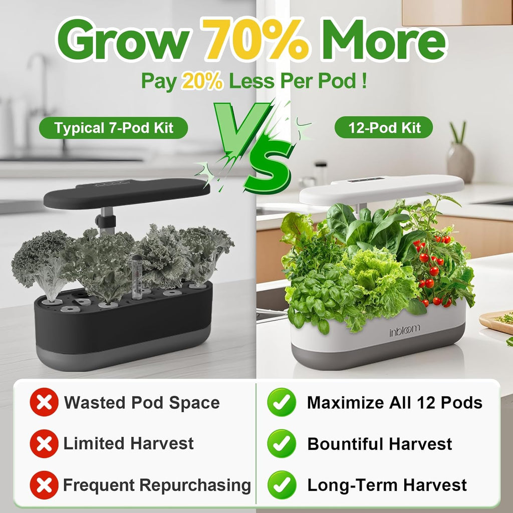 inbloom 12-Pod Fruit Seed Pod Kit for AeroGarden, iDOO, Ahopegarden Hydroponic Growing System, Included Strawberry