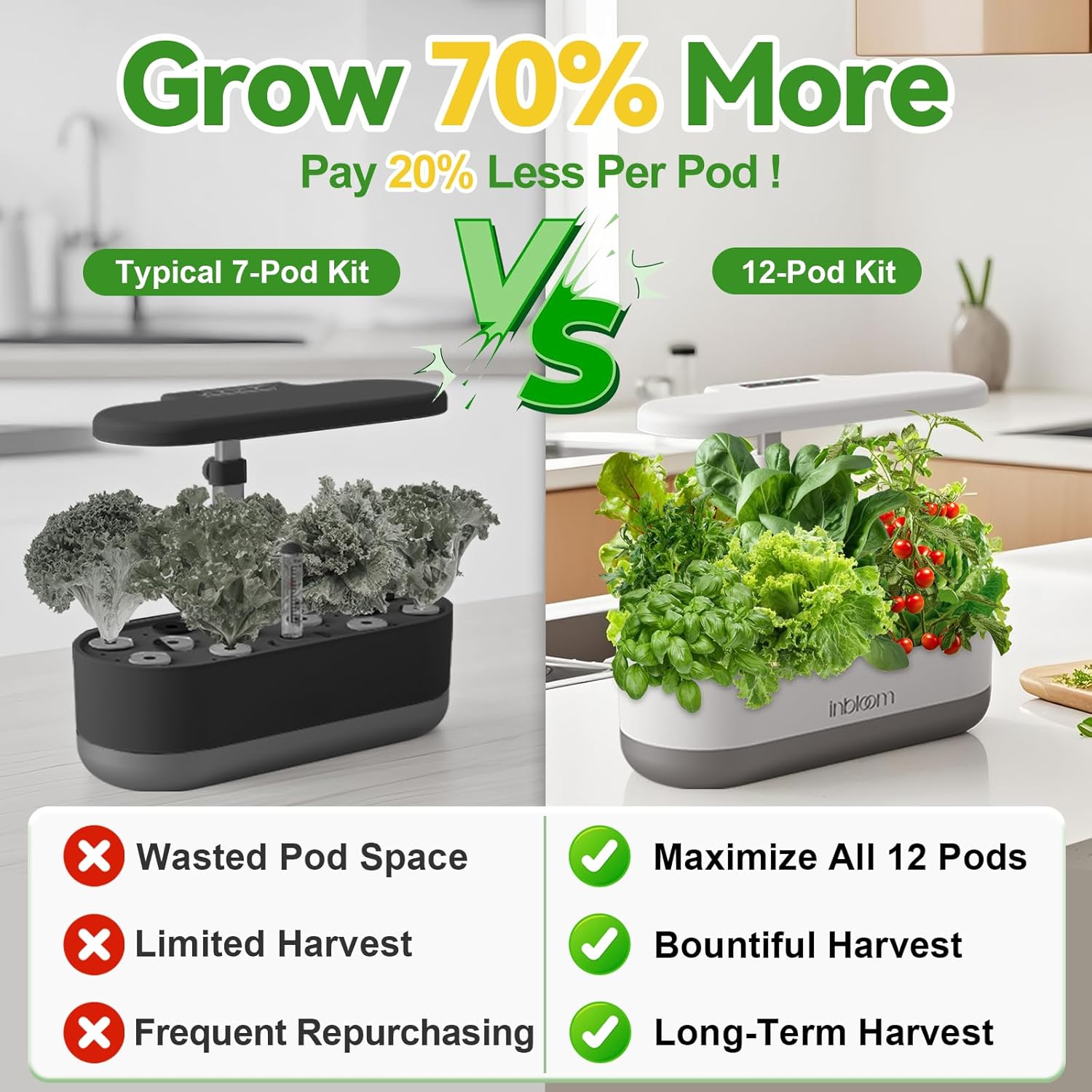 inbloom 12-Pod Fruit Seed Pod Kit for AeroGarden, iDOO, Ahopegarden Hydroponic Growing System, Included Strawberry