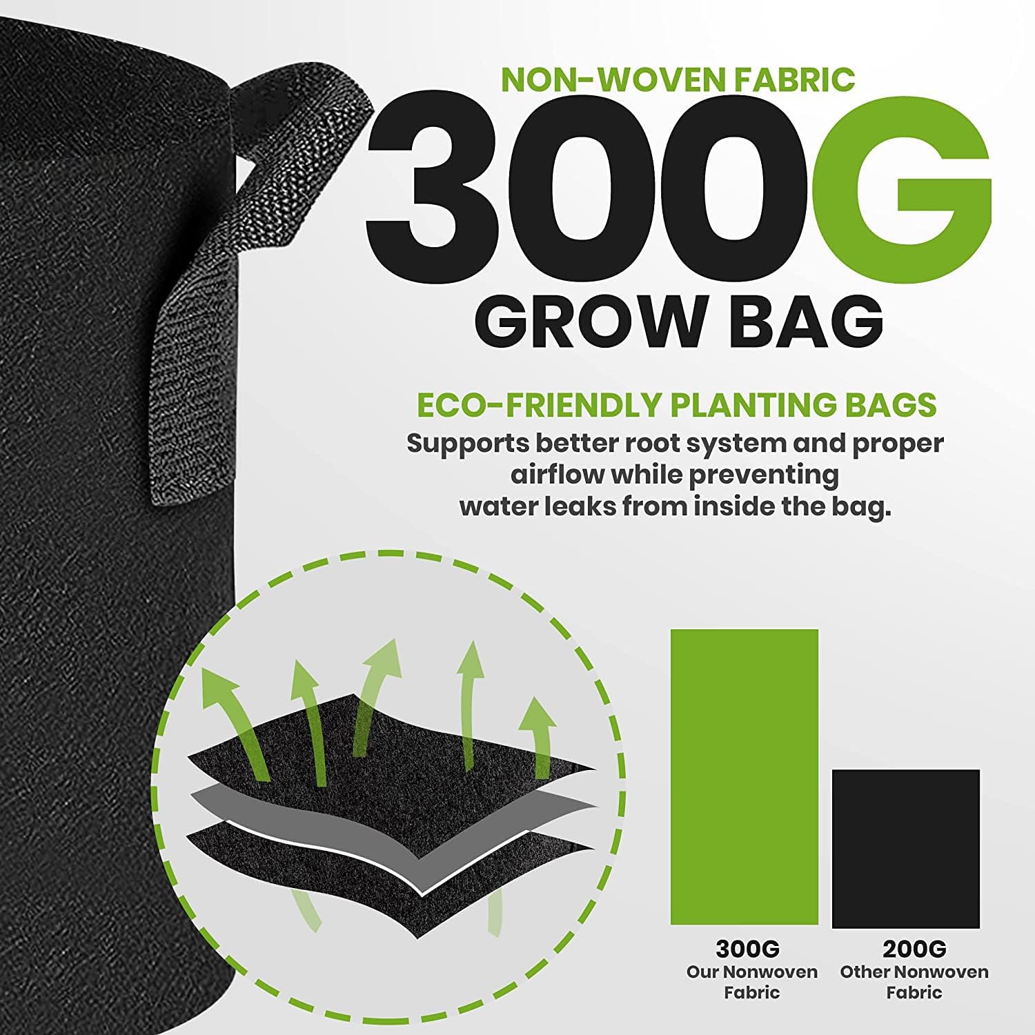 Premium Fabric Grow Bags - 20-Pack 10 Gallon Planters for Fruit Trees, Vegetables, and Other Large Plants
