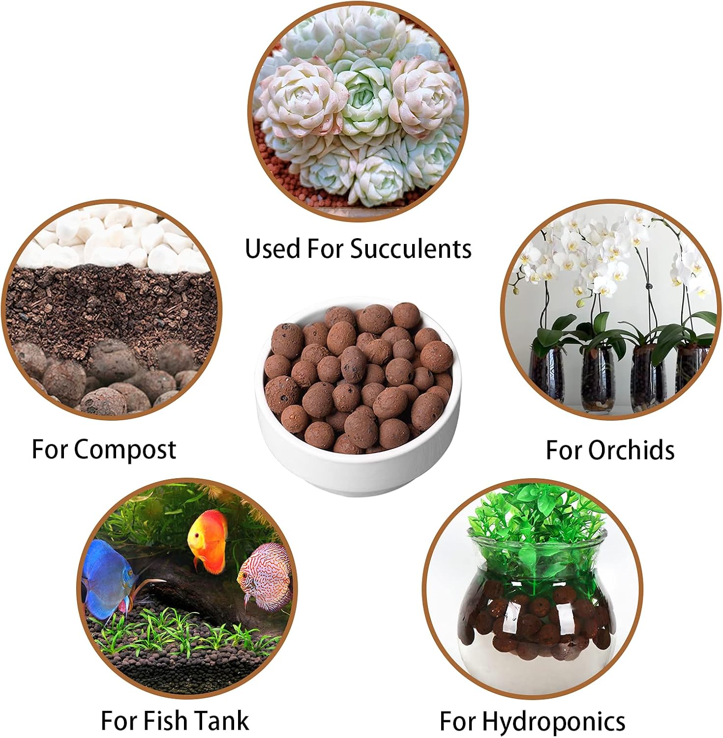 Leca Expanded Clay Pebbles 10LBS Grow Media for Indoor Plants Hydroponic Growing Gardening System Supplies …