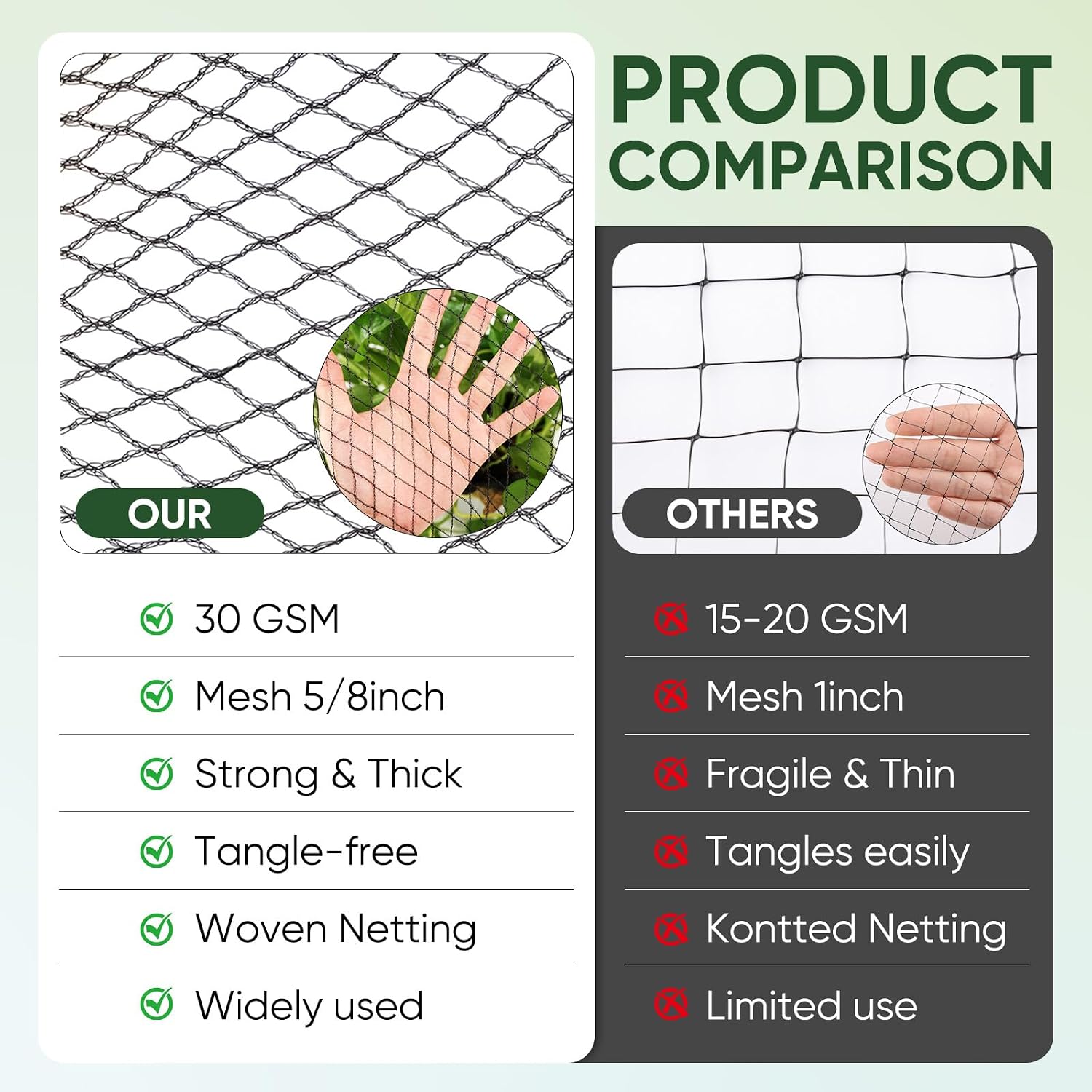 Bird Netting,13 X 40 FT,Garden Netting with 50pcs Ties 10pcs Stakes | Heavy Duty,5/8 inch Mesh,0.9 oz/yd² weight,UV