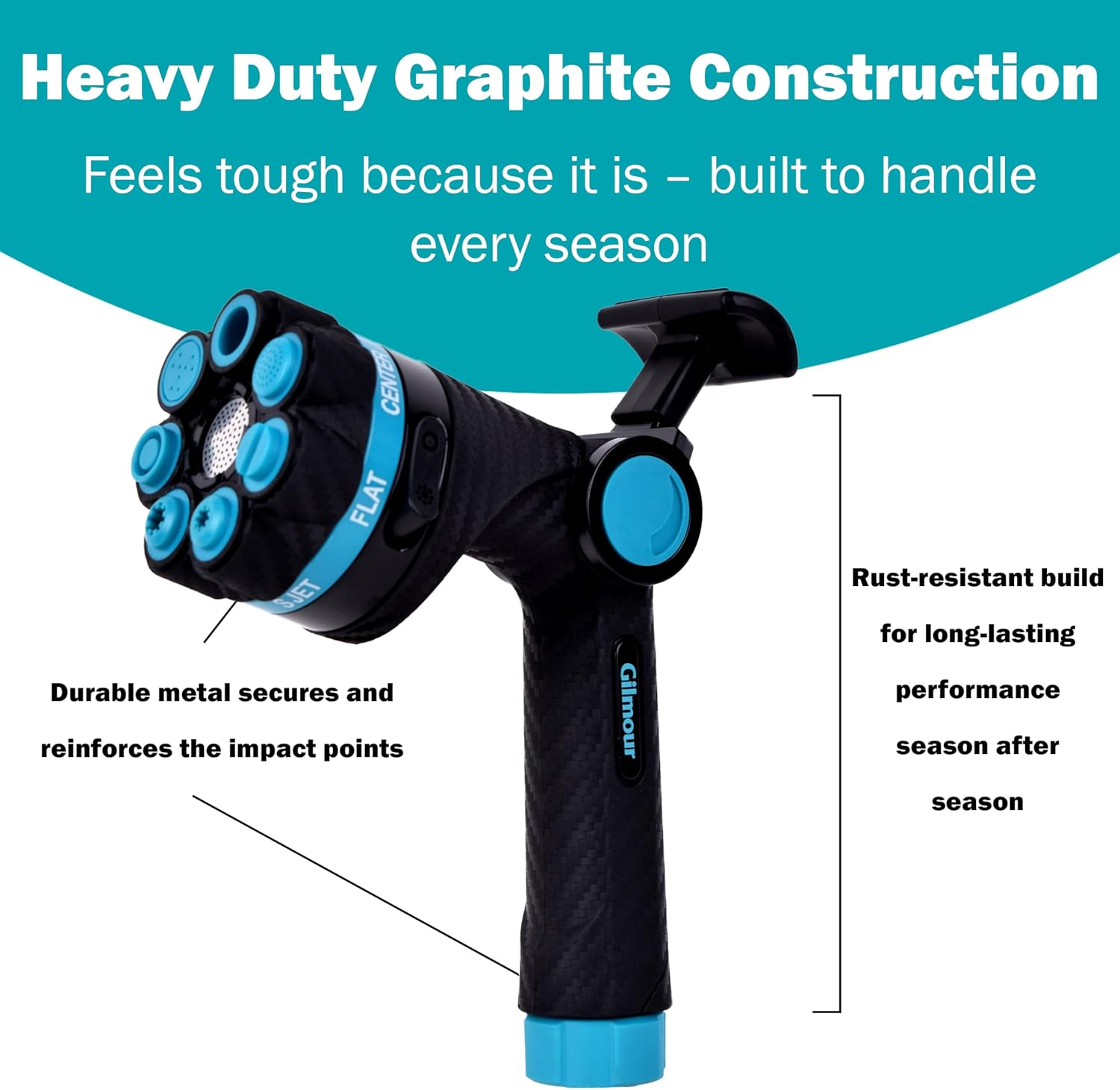 Gilmour Heavy Duty Graphite Fireman Garden Hose Nozzle with Swivel Connect | 8 Pre-set Spray Patterns, Flow Control