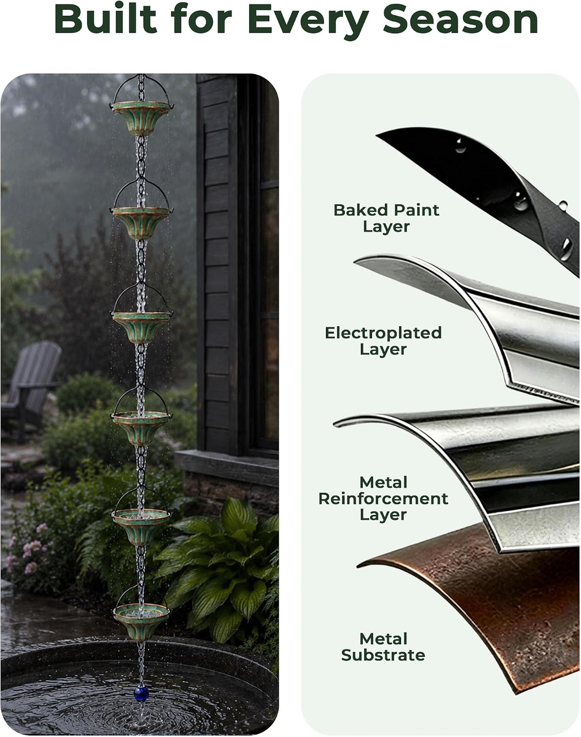 Rain Catcher Chain Fluted Cup Metal Downspout Replacement | 8.6FT Length Rain Chain for Gutters 12 Metal Cups Crystal