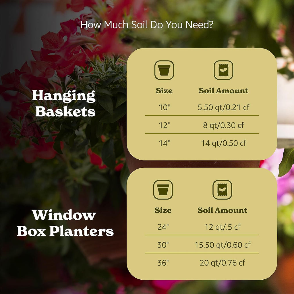 Michigan Peat 1420 Baccto Lite Premium Potting Soil for Indoor Outdoor Gardening, Seed Starting, Propagation, and More