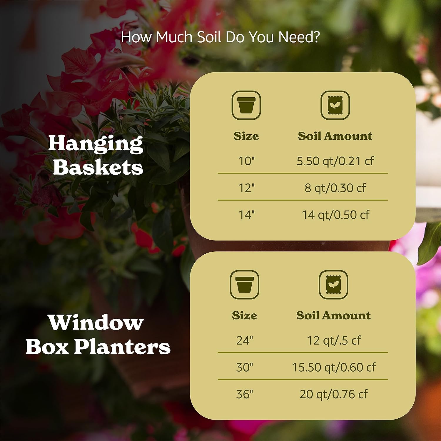 Michigan Peat 1420 Baccto Lite Premium Potting Soil for Indoor Outdoor Gardening, Seed Starting, Propagation, and More