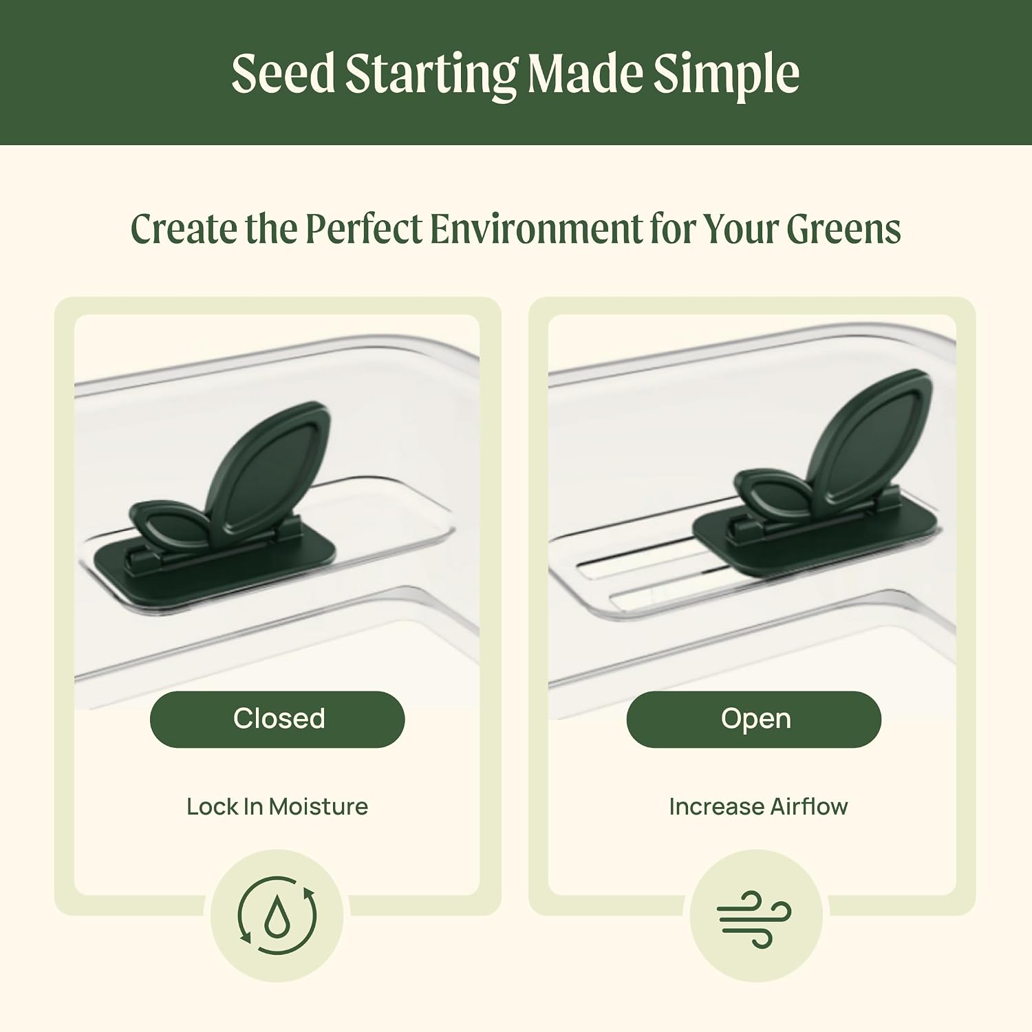 Self-Watering Microgreens Growing Kit with 20 Capillary Grow Mats and Humidity Domes, 4 Trays for Growing Multiple