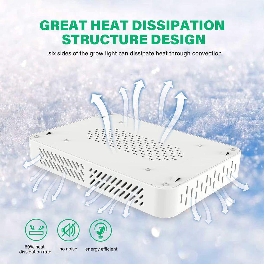 TATU 1000w LED Grow Light for Indoor Plants, Full Spectrum Plant Light | Growing Lamp for Hydroponic Indoor Plant Veg
