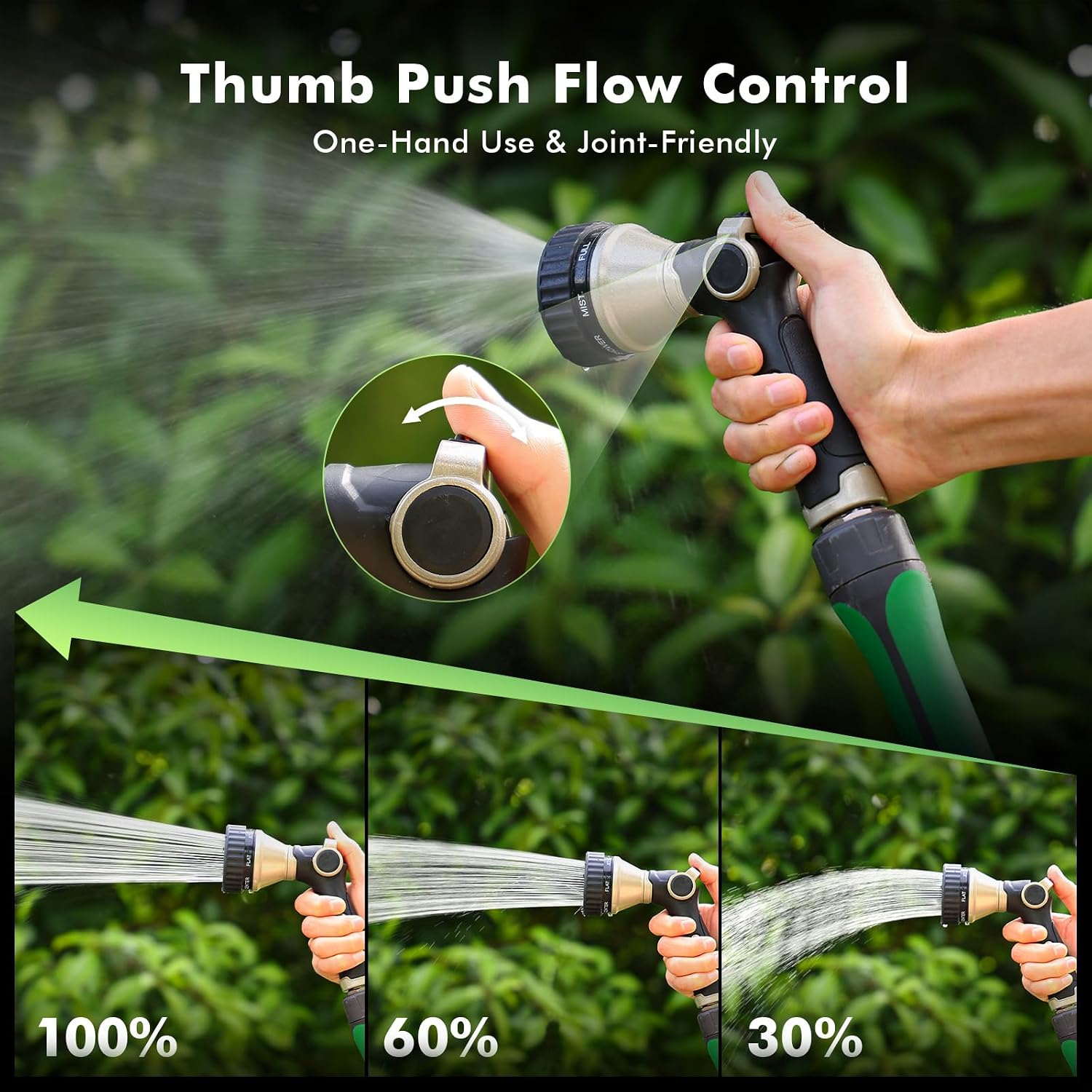 RESTMO Water Hose Nozzle Heavy Duty, Adjustable Hose Sprayer Thumb Control | Premium Zinc Alloy, 8 Adjustable Spray