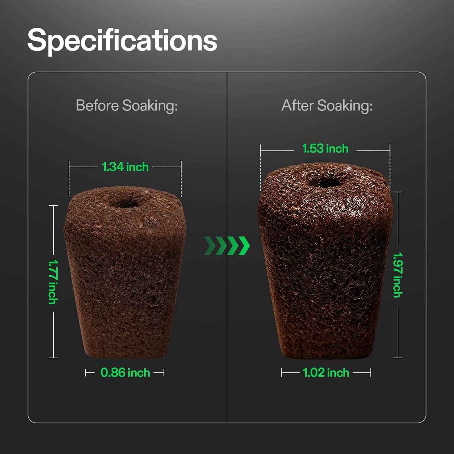 VIVOSUN Seed Rooter, Plant Starter Plugs, 40 Cubes | Support Robust Roots for Seedlings and Cuttings, Designed for