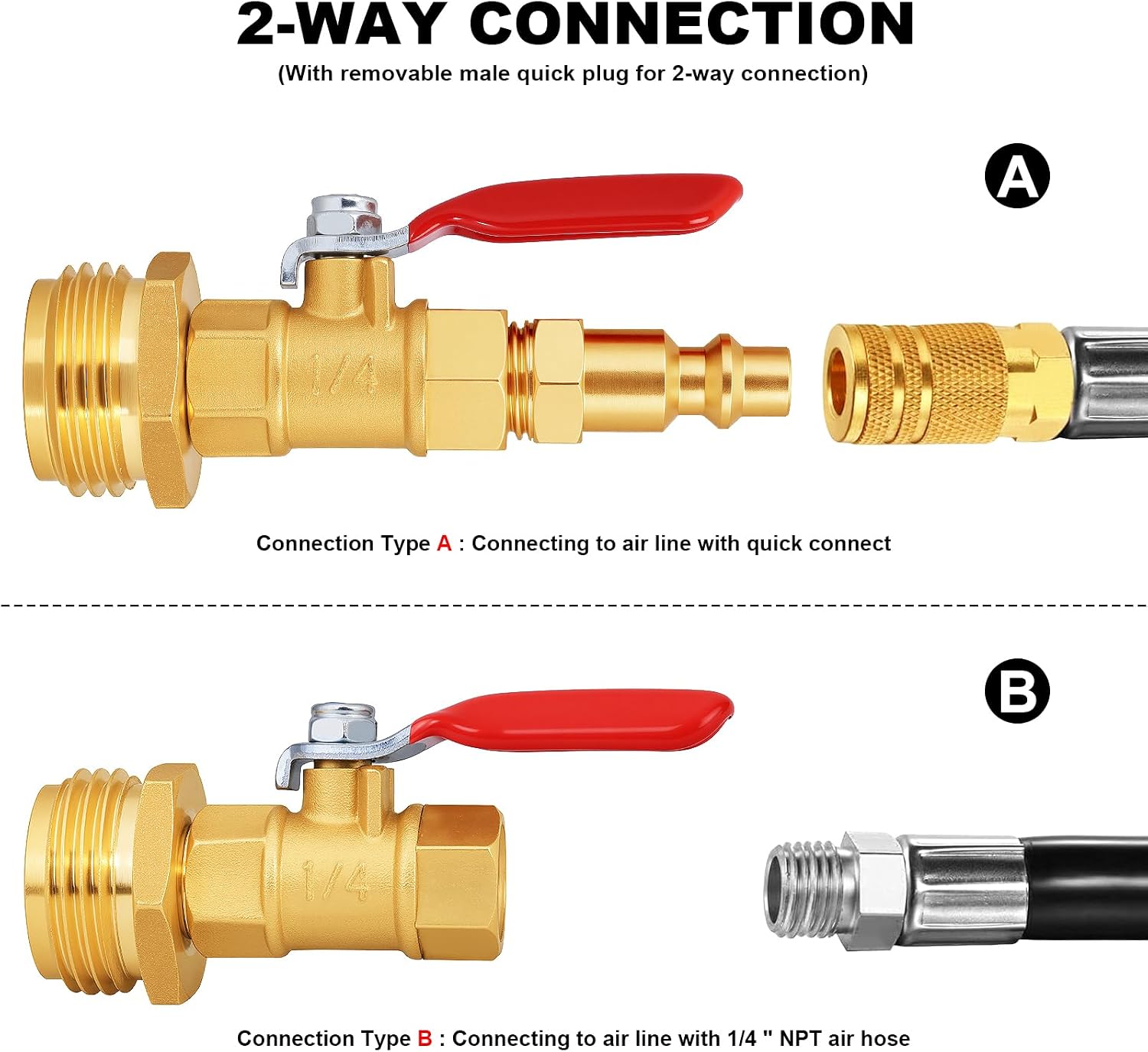 RV Winterize Blowout Adapter with 1/4" Quick Connect Plug and 3/4" Garden Water Hose Threading with Valve (4 Pack)