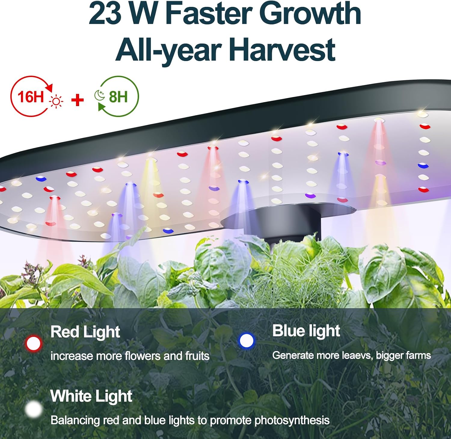Hydroponics Growing System Indoor Garden:12 Pods Plant Kit Aeroponic Herb Vegetable Growth Lamp Countertop with LED