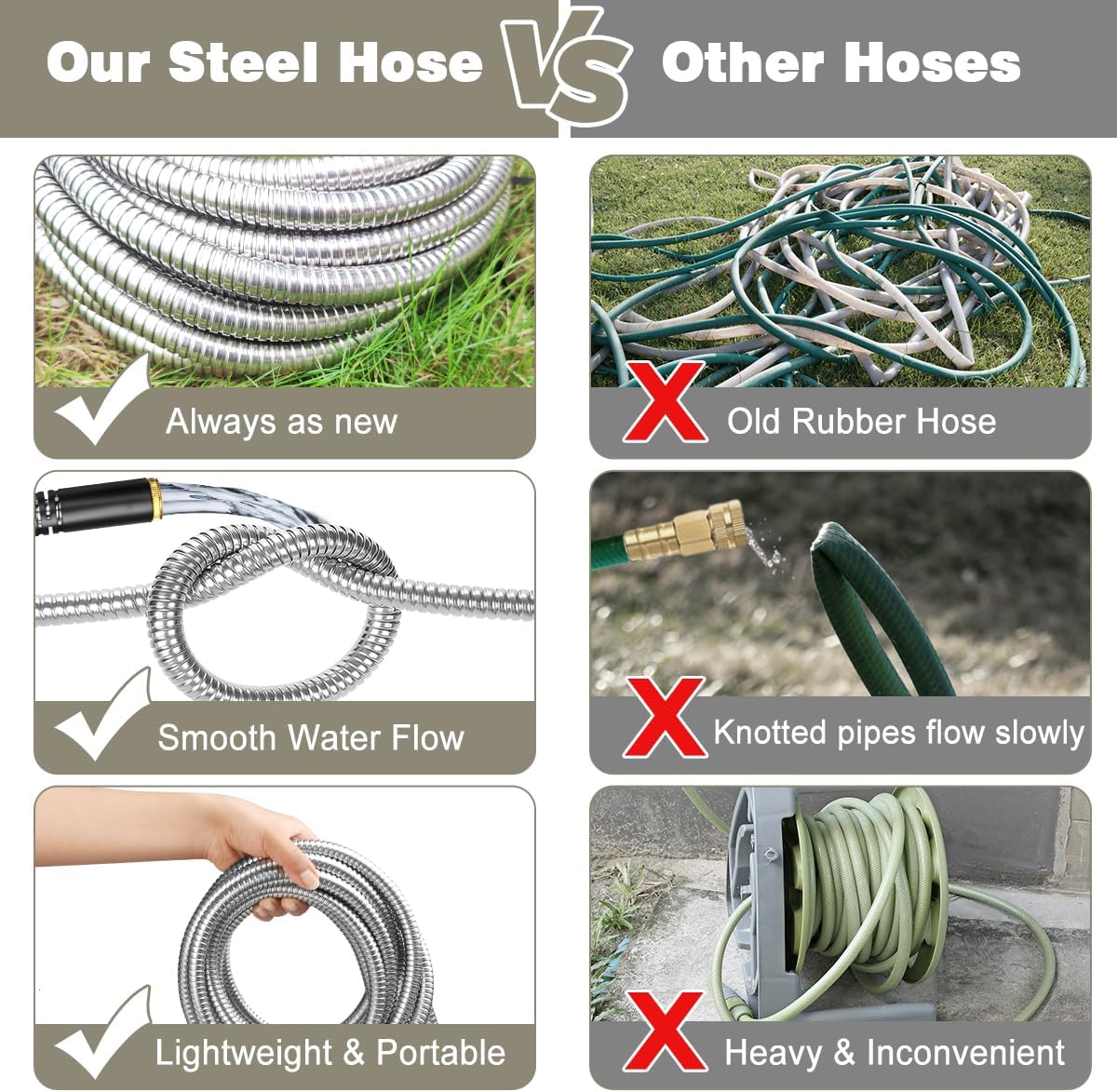 Omont Metal Garden Hose 50FT, Heavy Duty 304 Stainless Steel Water Hoses with Nozzle, Flexible Garden Hose
